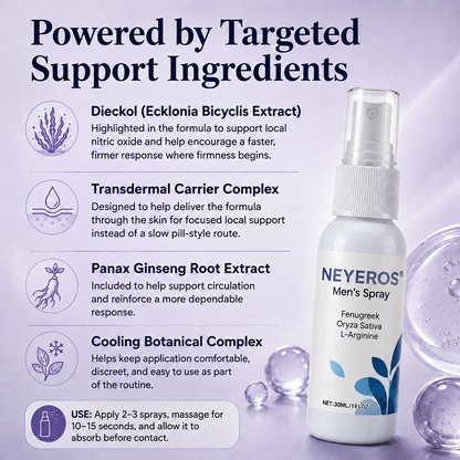 🔥LAST DAY 49% OFF- NEYEROS® Men's Performance Spray | Fast-Absorbing Formula for Firmer, Longer-Lasting Confidence in Minutes