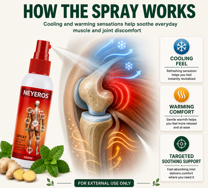 🩹 NEYEROS® | Advanced Rapid Relief Spray for Muscle & Joint Comfort – Targeted Spray Technology with Botanical Formula for Everyday Mobility Support