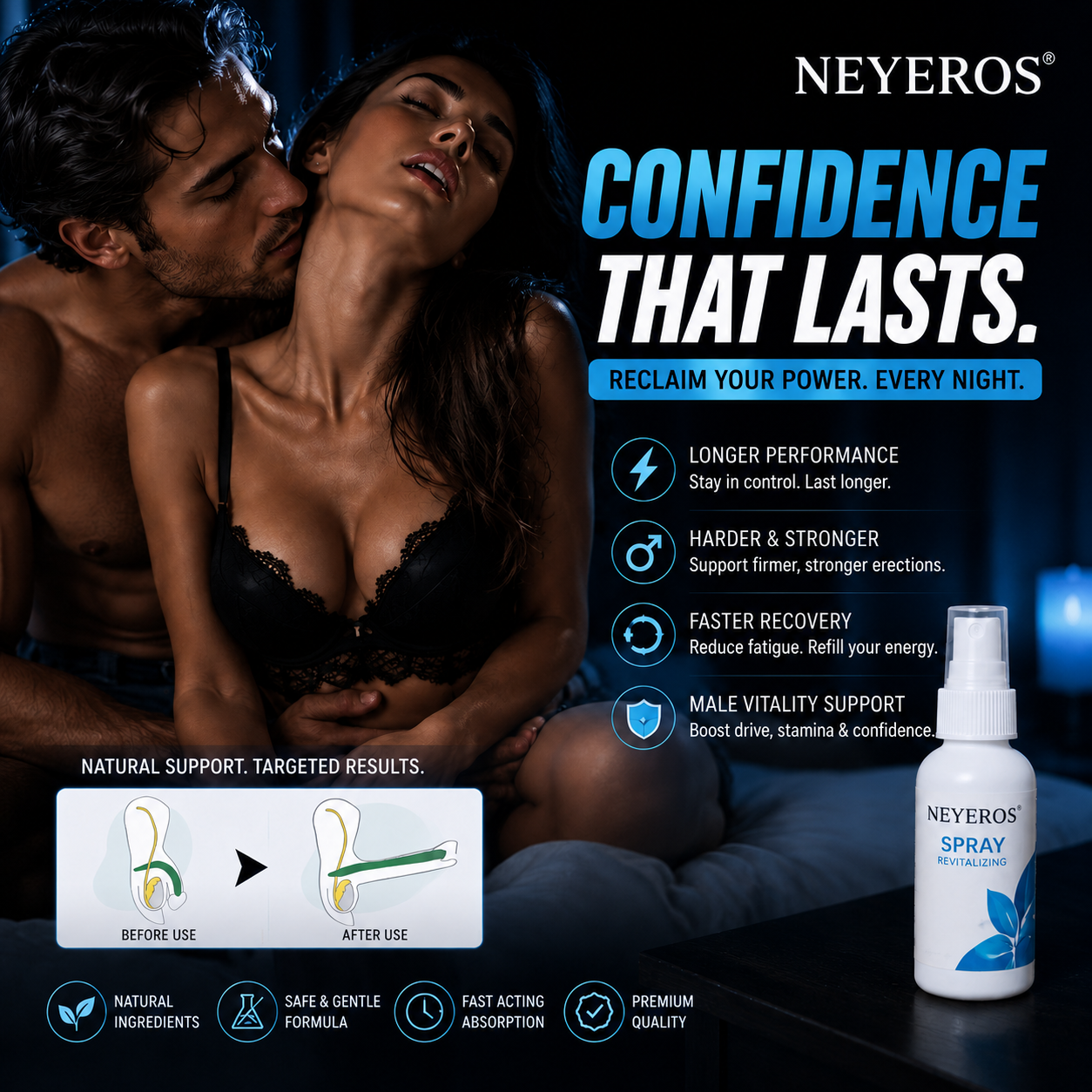 NEYEROS® Performance Spray | Powerful Support for Stronger Erections & Longer Stamina